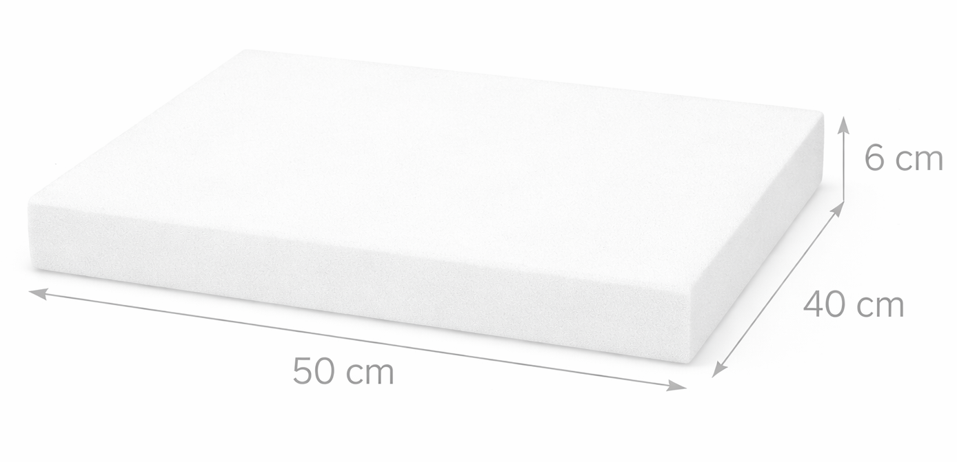 MORFID MemoryCore™ S